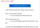 No.1 재 탈환을 위한 부라보콘 커뮤니케이션 전략 49페이지