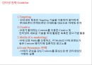 No.1 재 탈환을 위한 부라보콘 커뮤니케이션 전략 51페이지