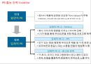 No.1 재 탈환을 위한 부라보콘 커뮤니케이션 전략 53페이지