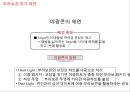 No.1 재 탈환을 위한 부라보콘 커뮤니케이션 전략 57페이지