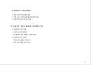 부동산 트렌드 변화와 상품개발사례 분석 16페이지