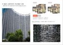 부동산 트렌드 변화와 상품개발사례 분석 25페이지