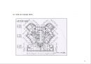 부동산 트렌드 변화와 상품개발사례 분석 34페이지