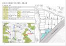 부동산 트렌드 변화와 상품개발사례 분석 38페이지