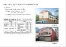 부동산 트렌드 변화와 상품개발사례 분석 47페이지