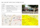 부동산 트렌드 변화와 상품개발사례 분석 48페이지