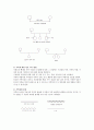 가계도(Genogram)에 대해 설명하시오 2페이지