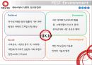 텐바이텐 - 온라인 쇼핑몰의 제품 차별화 전략과 사업다각화 6페이지
