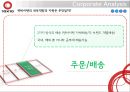 텐바이텐 - 온라인 쇼핑몰의 제품 차별화 전략과 사업다각화 31페이지