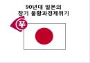 90년대 일본의 장기 불황과경제위기 1페이지