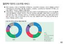 글로벌 음악산업의 이해 9페이지