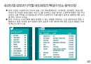 글로벌 음악산업의 이해 14페이지