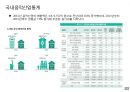 글로벌 음악산업의 이해 25페이지