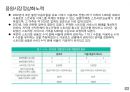 글로벌 음악산업의 이해 44페이지