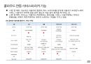 글로벌 음악산업의 이해 52페이지