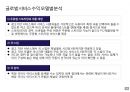 글로벌 음악산업의 이해 56페이지
