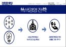 현대상선 환경경영전략 12페이지