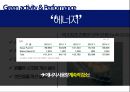 현대상선 환경경영전략 15페이지