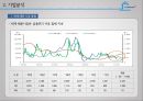 현대상선 9페이지