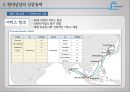 현대상선 22페이지