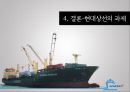 현대상선 41페이지