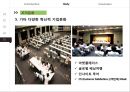 현대카드 조직문화 24페이지