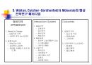 협상과 쟁의조정 5페이지