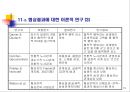 협상과 쟁의조정 15페이지