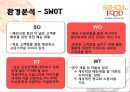 프리미엄 분식 스쿨푸드 15페이지