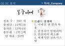 외식산업경영론 외식기업분석 스몰 비어 브랜드 분석 8페이지