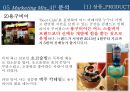 외식산업경영론 외식기업분석 스몰 비어 브랜드 분석 20페이지