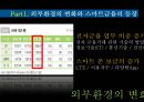 Smart-Banking 전성시대 스마트금융이 은행에 미친 영향은? 7페이지