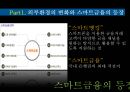 Smart-Banking 전성시대 스마트금융이 은행에 미친 영향은? 8페이지