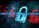 Smart-Banking 전성시대 스마트금융이 은행에 미친 영향은? 21페이지
