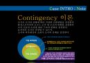 Smart-Banking 전성시대 스마트금융이 은행에 미친 영향은? 26페이지