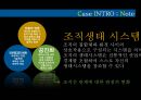 Smart-Banking 전성시대 스마트금융이 은행에 미친 영향은? 29페이지
