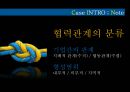 Smart-Banking 전성시대 스마트금융이 은행에 미친 영향은? 31페이지