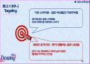 향기를 입다,섬유유연제 다우니 13페이지