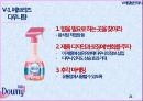 향기를 입다,섬유유연제 다우니 21페이지