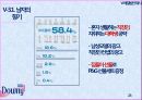 향기를 입다,섬유유연제 다우니 23페이지