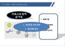 한샘 생산 및 유통 혁신 사례 42페이지