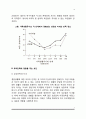 [부부만족] 부부만족의 변화, 부부만족에 영향을 주는 요인 3페이지