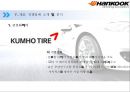 한국타이어 중국시장 18페이지
