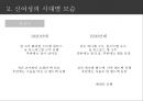 한국복식사 신여성,당신은 누구신가요 7페이지