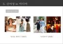 한국복식사 신여성,당신은 누구신가요 14페이지