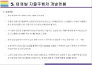자율주행차 기술현황, 문제점 그리고 산업에 미치는 영향 [자율주행차,자율주행 자동차,스마트카,커넥티드 카,SMART CAR] 13페이지