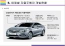 자율주행차 기술현황, 문제점 그리고 산업에 미치는 영향 [자율주행차,자율주행 자동차,스마트카,커넥티드 카,SMART CAR] 14페이지