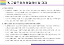 자율주행차 기술현황, 문제점 그리고 산업에 미치는 영향 [자율주행차,자율주행 자동차,스마트카,커넥티드 카,SMART CAR] 25페이지