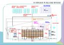 한국의 대중음악페스티벌 -혼란기인가, 황금기인가 33페이지