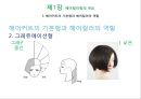 헤어컬러링(모발 염색)에 대한 이해 7페이지